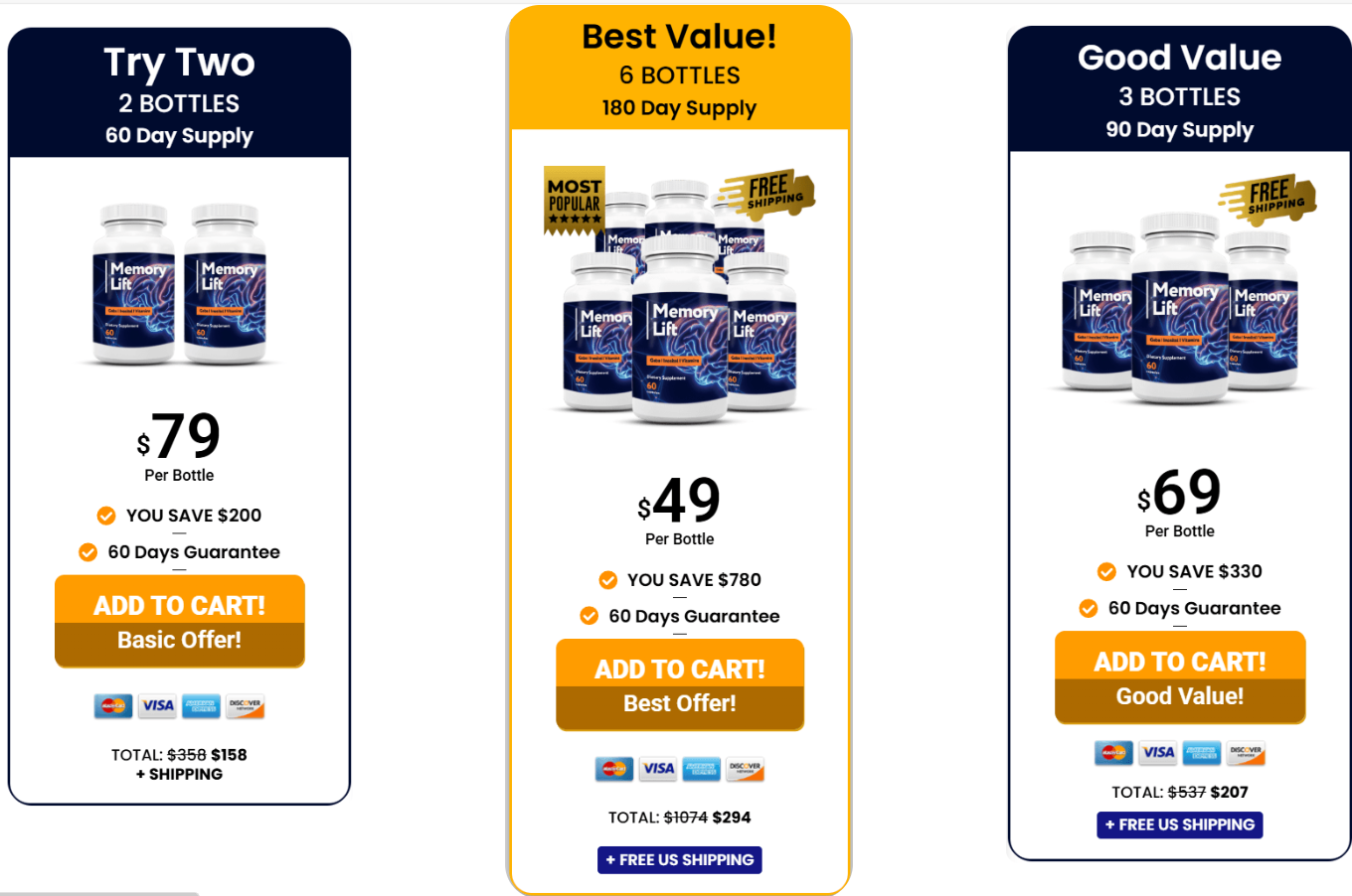 Neuroguard Plus-price